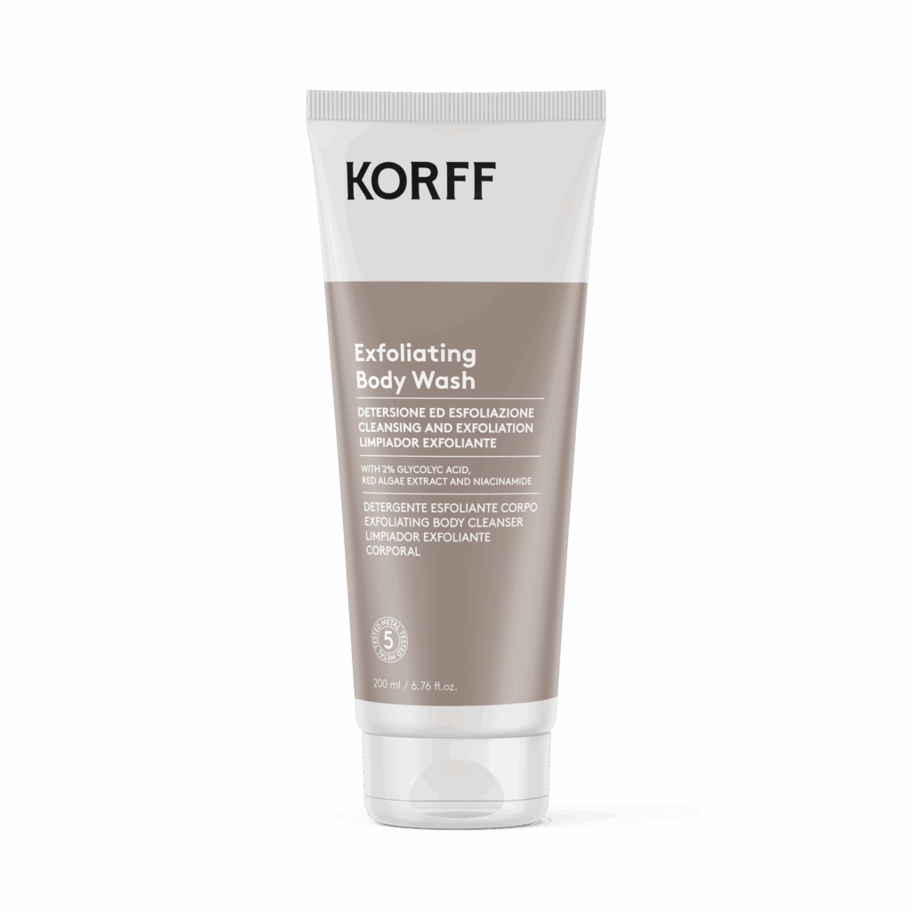 Korff