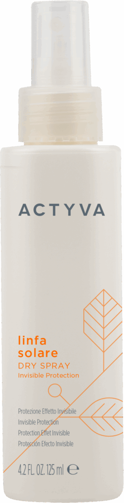 Actyva 